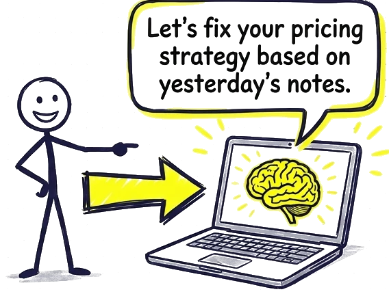 A person points at a laptop with a glowing brain on screen, saying: let's fix your pricing strategy based on yesterday's notes